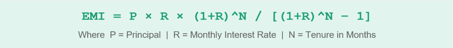 Interest Rate calculation formula
